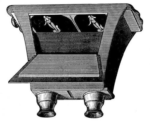 1024px-PSM_V21_D055_The_brewster_stereoscope_1849